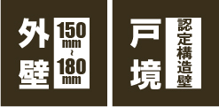 遮音性・断熱性を高める外壁・戸境壁